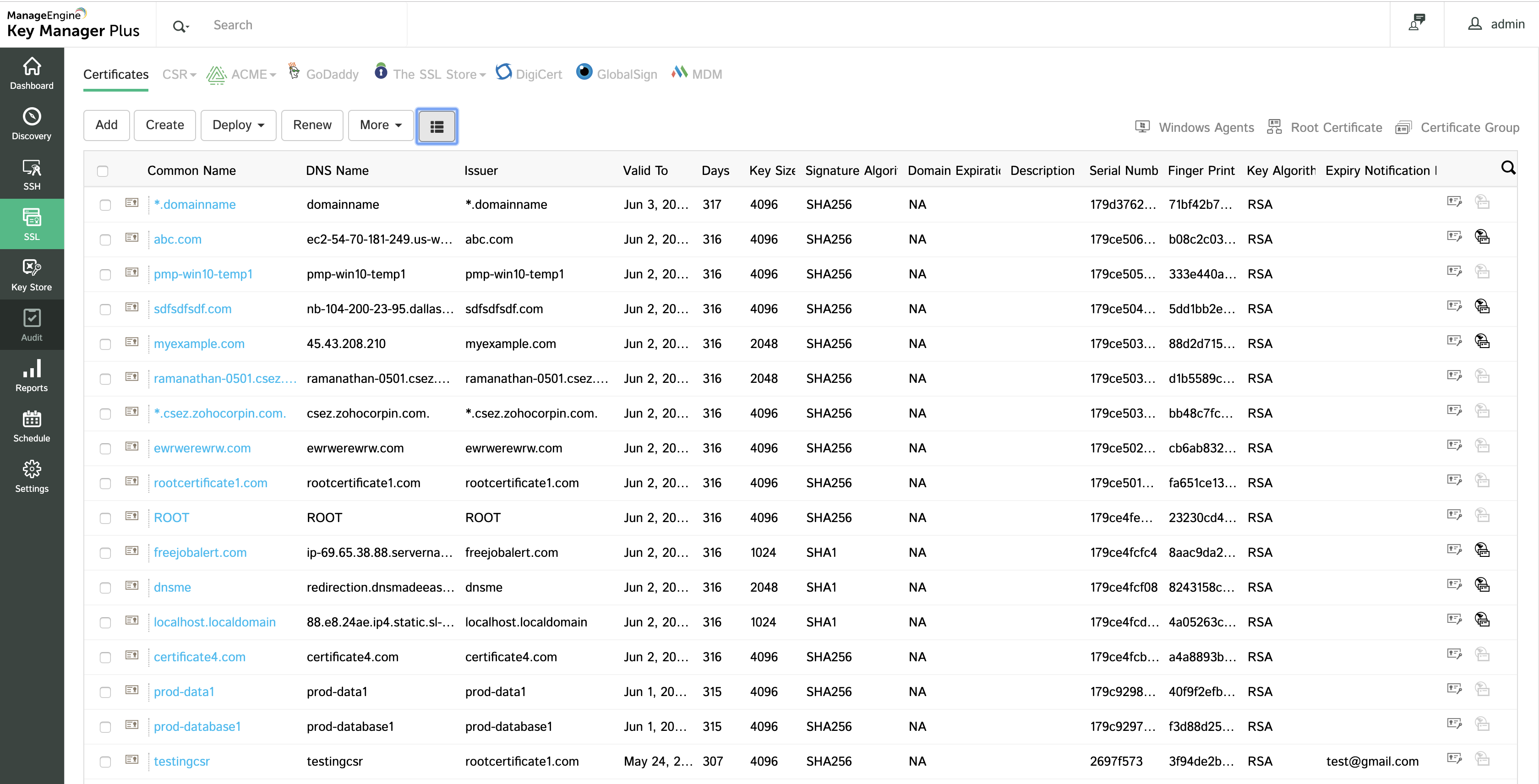 screenshot of ManageEngine Key Manager Plus